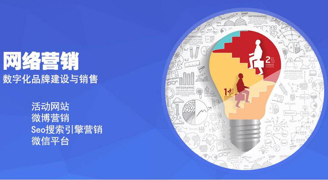 网络营销推广的基本常识