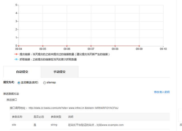 利用百度站长平台工具,使SEO优化如鱼得水-海瑶SEO快速排名优化网