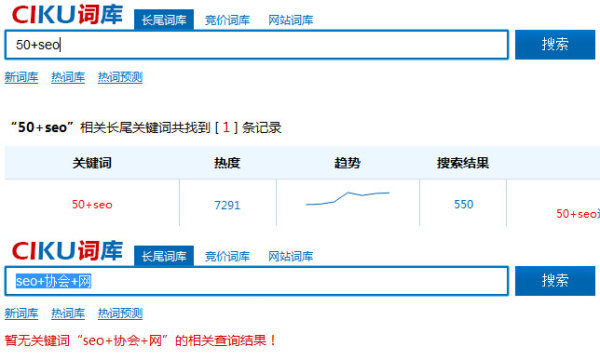 百度指数 提高网站权重 关键词排名 搜索引擎排名