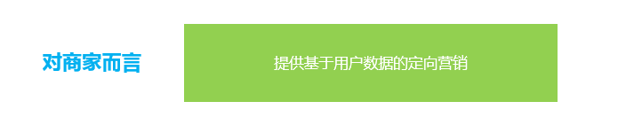 购物车设计的总结