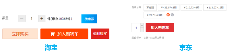 购物车设计的总结