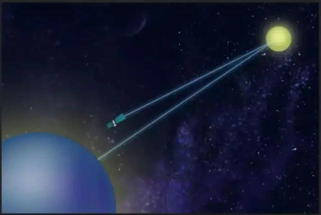 手电筒射出的光子有几多，能飞多远，会因地球引力而拐弯吗？