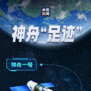 一张图回顾神舟足迹 致敬中国航天人