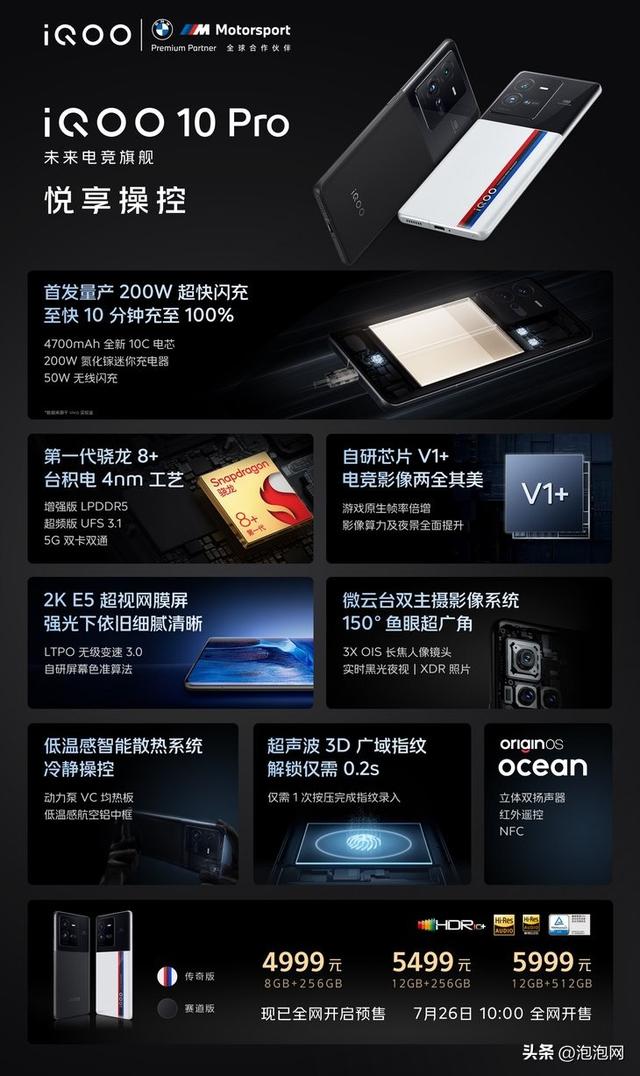 iQOO 10系列正式开售：首家商用200W闪充，多版本京东已售罄