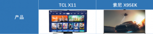 索尼电视TCL电视哪个好？TCL X11 PK 索尼 X95EK，相同价位谁更优秀