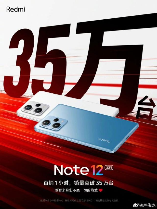 Redmi Note系列成爆款 全球已售出2.4亿部