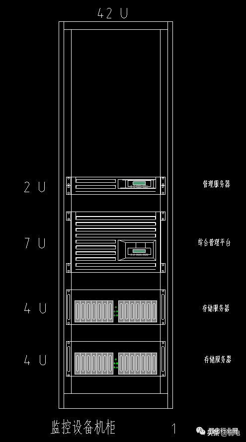机柜内部若何安插？常见型号机柜装备结构图详解
