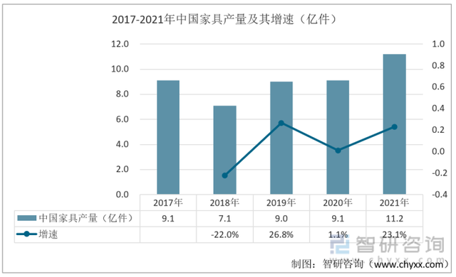 行业干货！2022年中国五金行业产业链分析：行业零售额稍有下滑