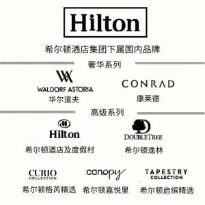6大国际酒店集团，在华开业突破3500家
