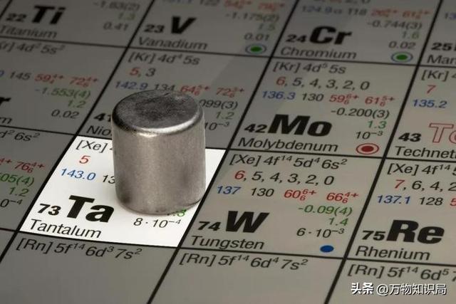 金属元素铌，在钢中会对物理冶金形成什么影响