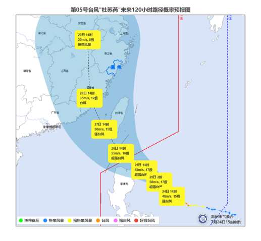 “杜苏芮”升级为强台风级 温州启动防台风IV级应急响应