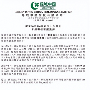 绿城中国上半年累计合同销售额1342亿元 同比上升18.97%