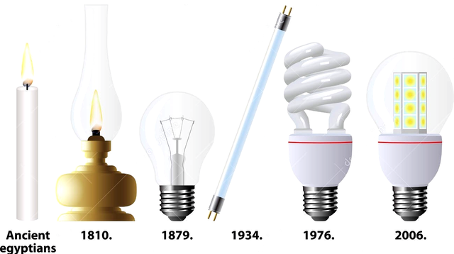 一文看完电灯泡百年成长史：从1705到1809