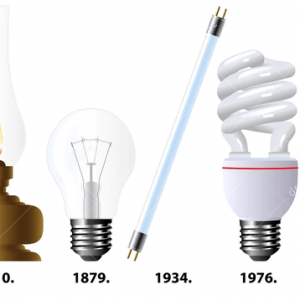 一文看完电灯泡百年发展史：从1705到1809