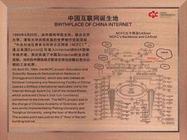 中国正式成为互联网大师庭一员 | 科学史
