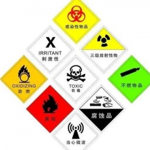 危险化学品安全知识普及