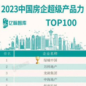 2023中国房地产超级产品力年度报告发布：绿城中国再次登顶