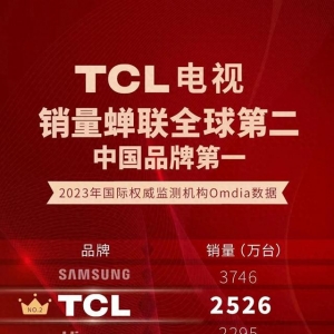 中国第一的TCL，重塑市场格局！