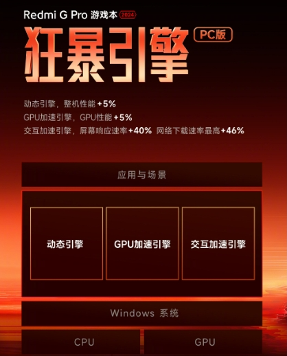 Redmi G Pro 2024再预热：接入小米彭湃智联，供给双硬盘位、双内存插槽
