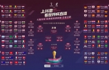 抖音支持免费看 2022 世界杯：全场次 4K 超高清直播