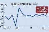 日本网民评论：【速报】日本GDP负增长哈哈，果然是没有 ...