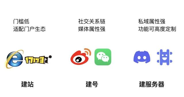 米哈游、腾讯网易都在搞，这代游戏公司的用户焦虑谁能懂？