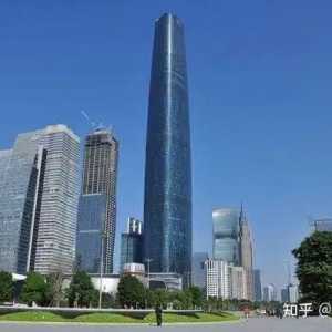 26篇.中国建筑系列之二十四：买不可替代的中国建筑好过刀口 ... ...