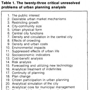 城市规划分析的23个关键未解决问题（1978年提出）