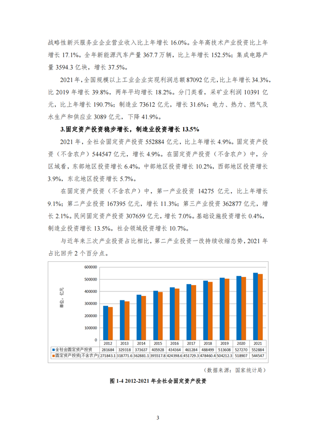 2022年中国能源大数据报告（煤炭、石油、自然气、电力、储能）