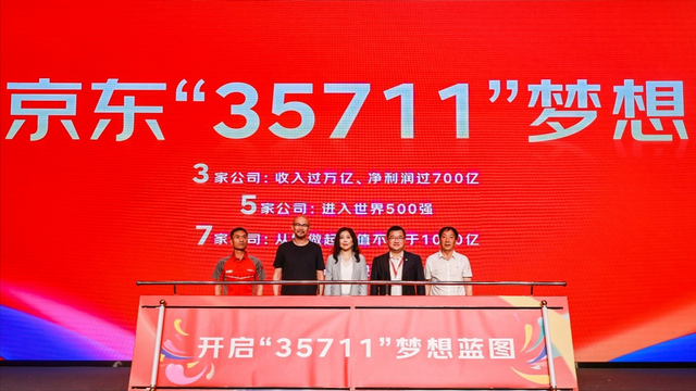 10462亿，刘强东赢麻了