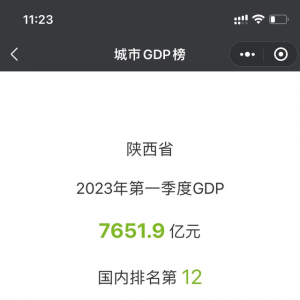 陕西省2023年一季度GDP数据报告